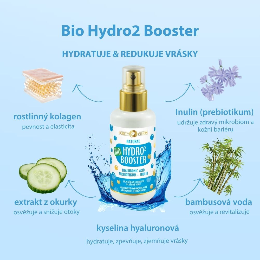 Bio Hydro rituál set