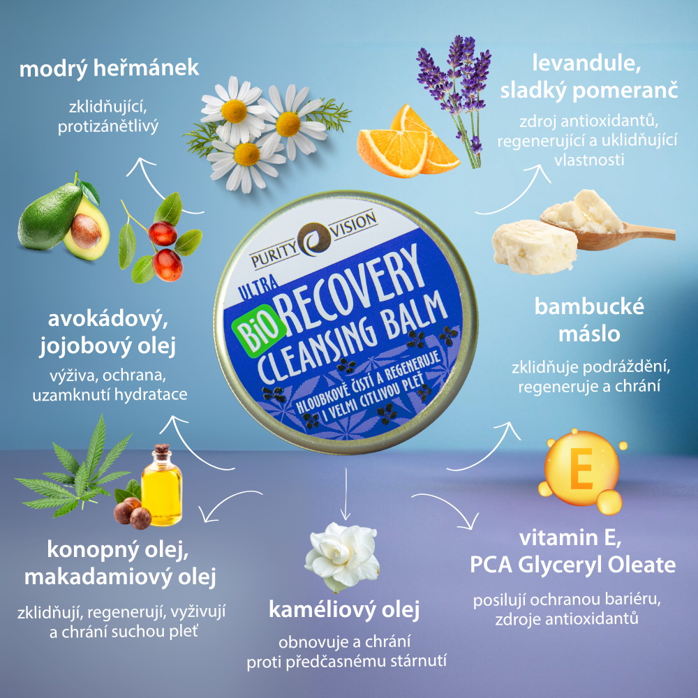 Bio Ultra Recovery cleansing balm 70 ml