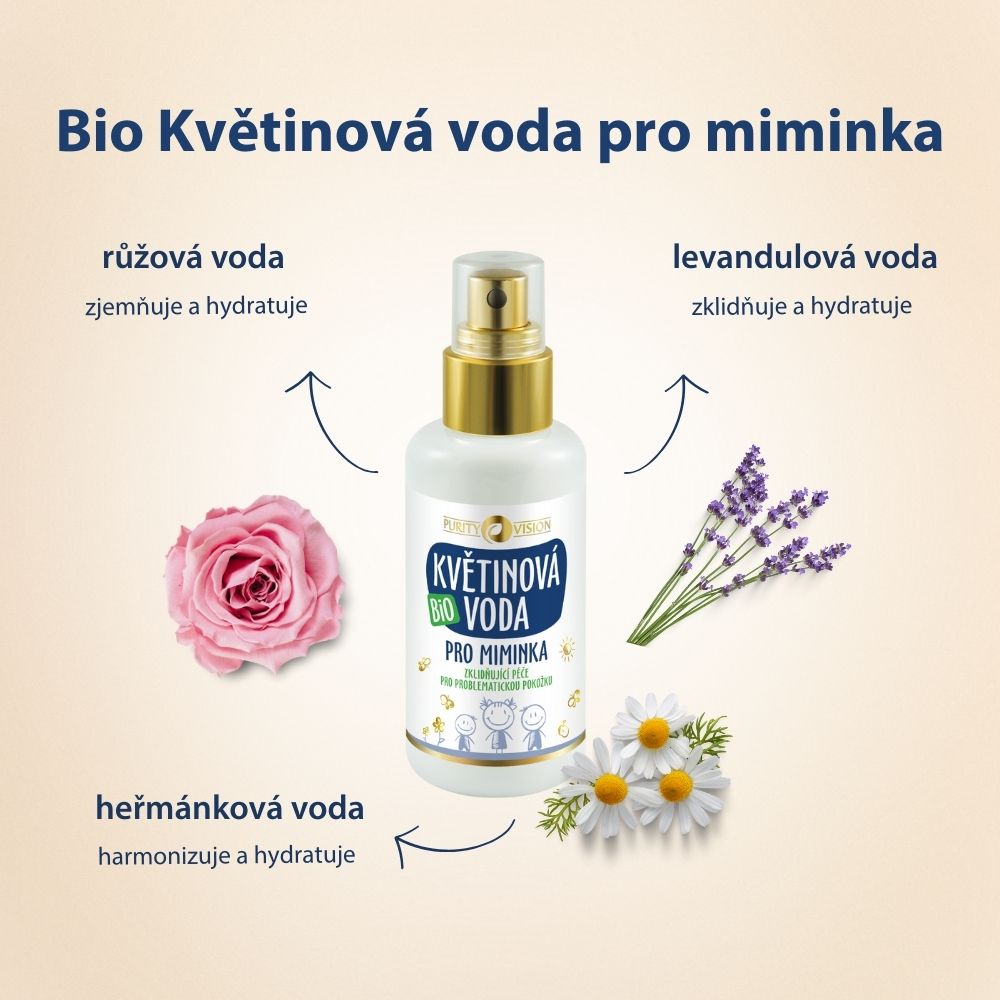 Bio Set koupelové péče pro děti