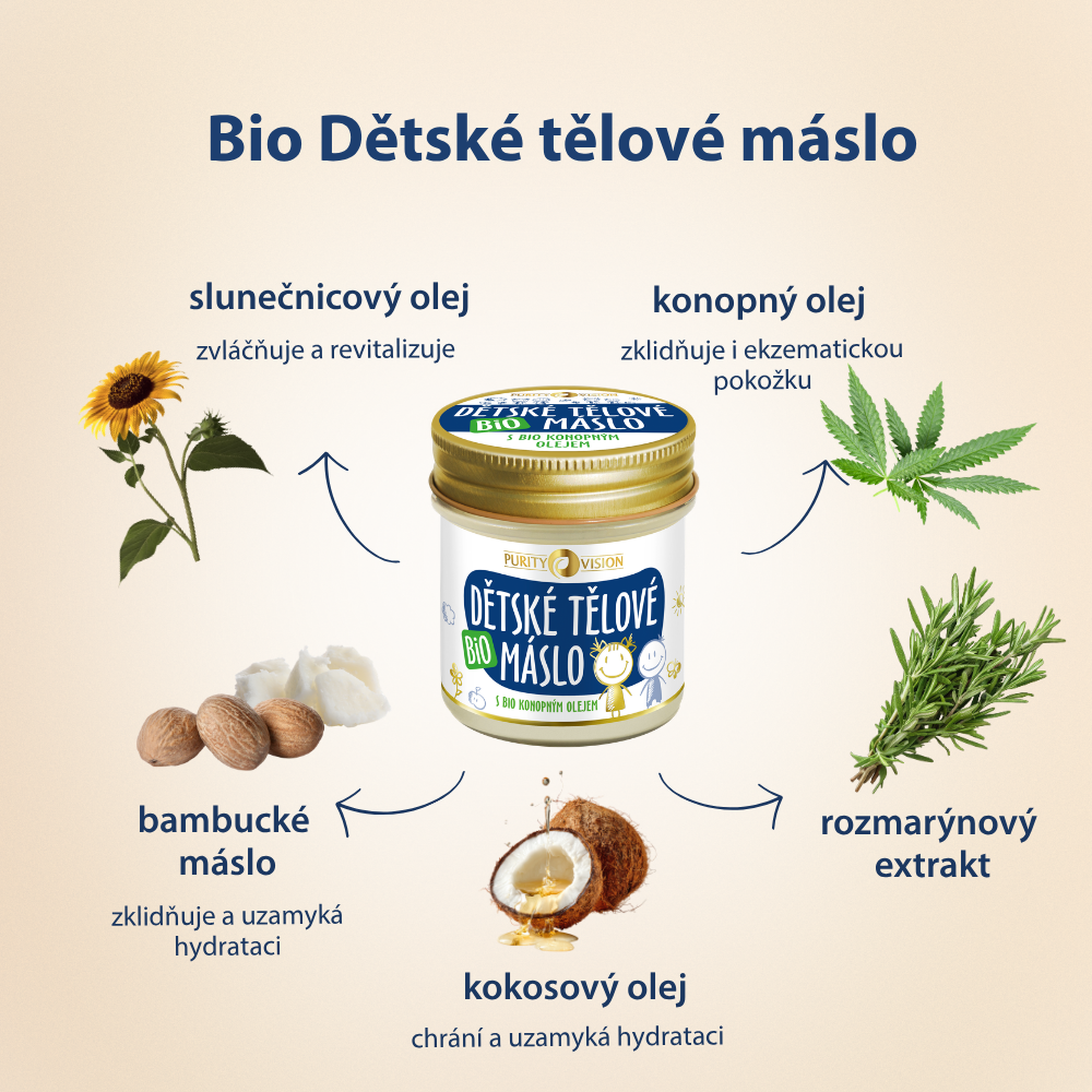 Set prémiové péče pro miminka