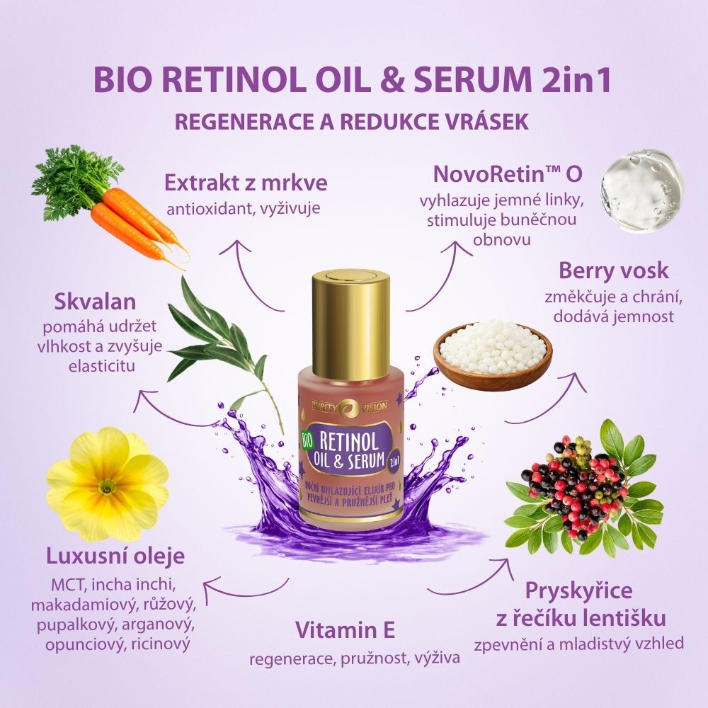 Bio Retinol rituál set
