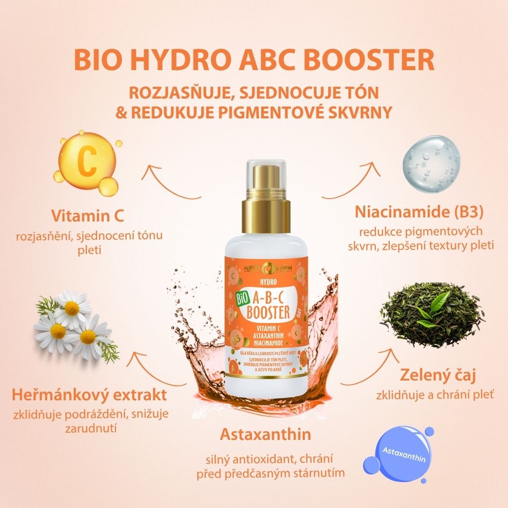 ABC day Boost & Glow set