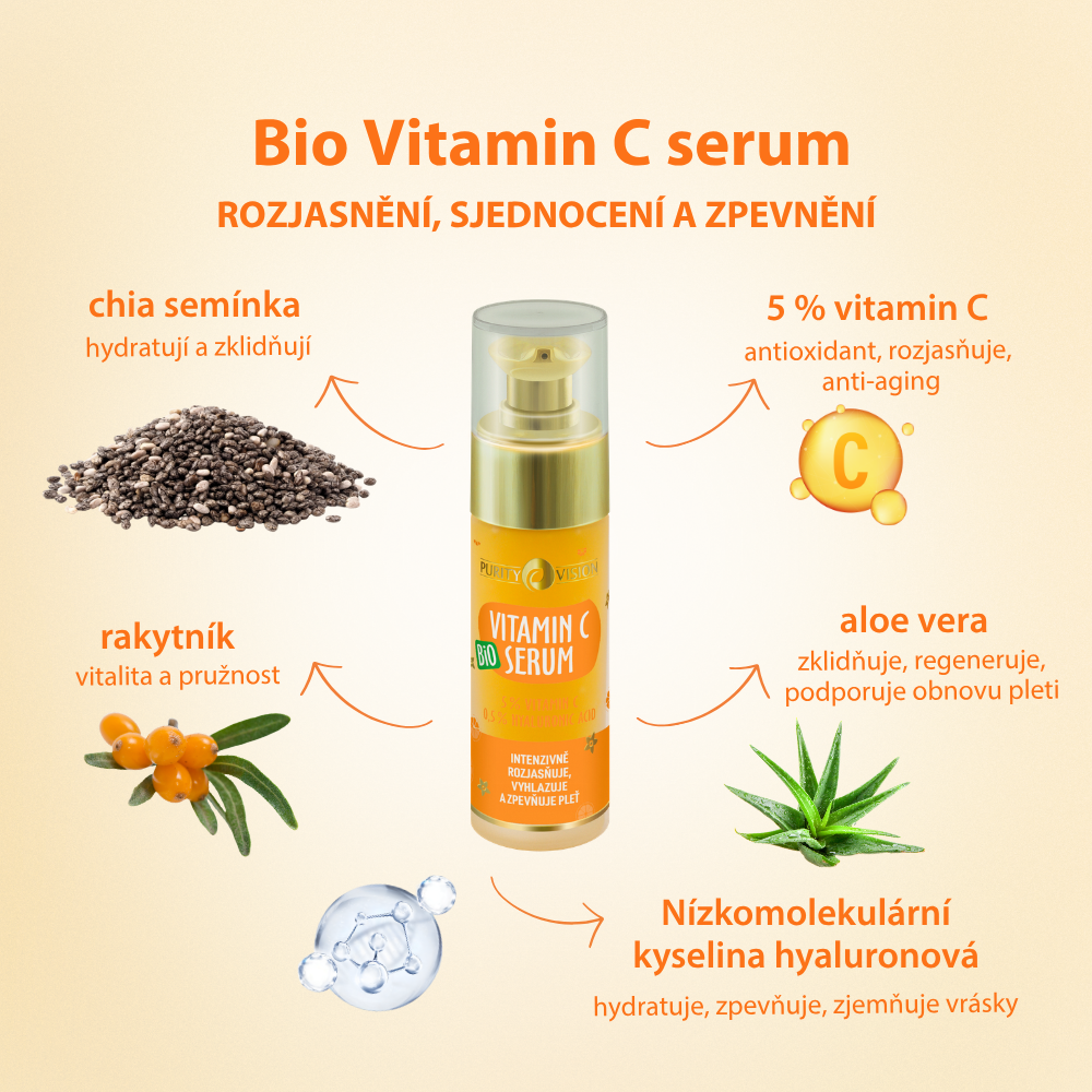 Bio Vitamin C serum 30 ml