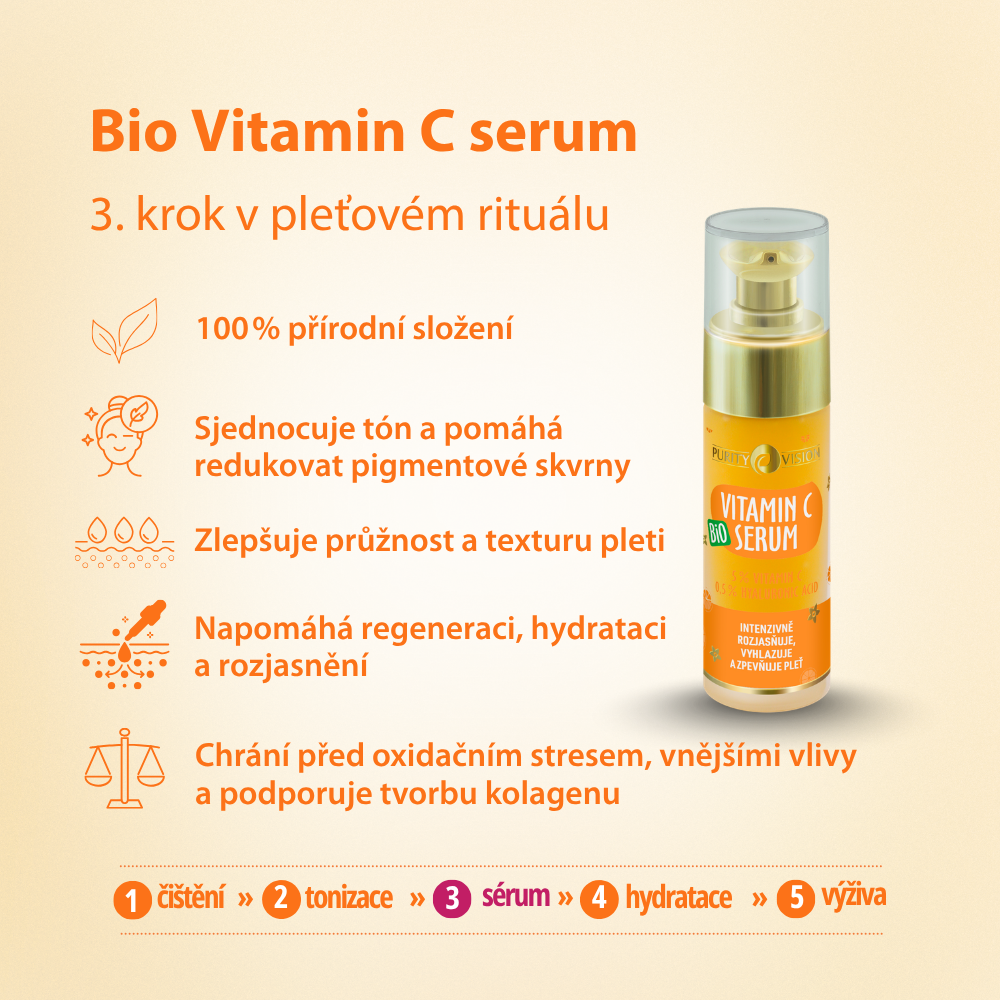 Bio Vitamin C serum 30 ml