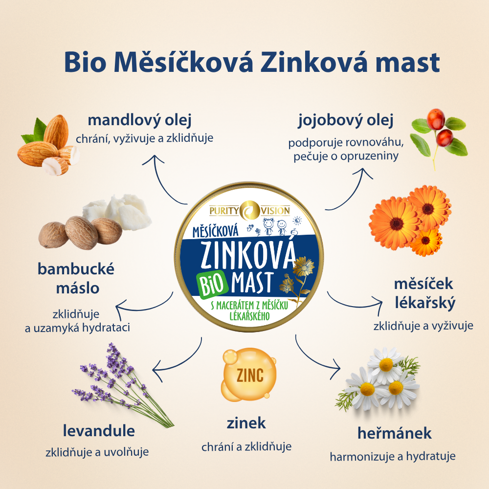 Bio Měsíčková Zinková mast 30 ml