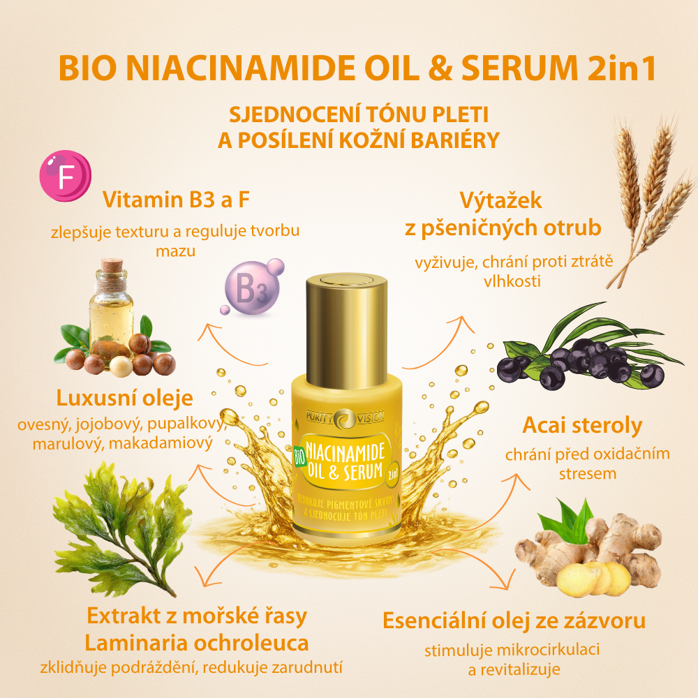 Bio Olejová séra 2v1