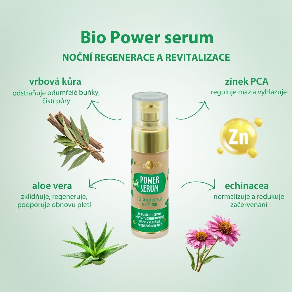 Bio Power serum 30 ml