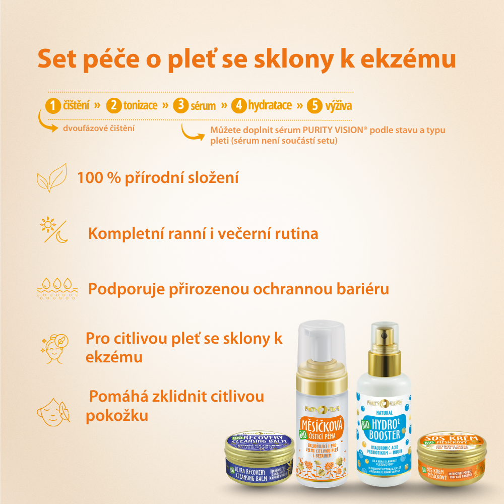 Bio Set péče o pleť se sklony k ekzému