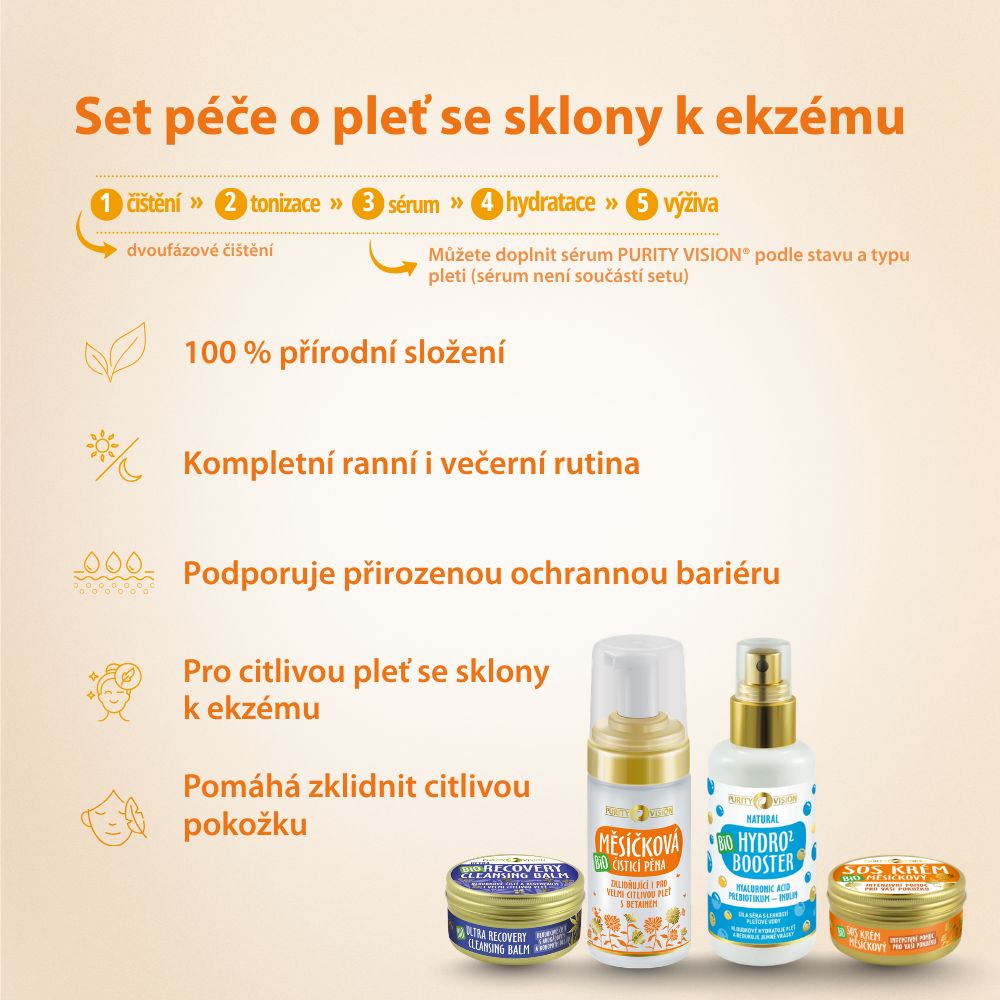 Bio Set péče o pleť se sklony k ekzému