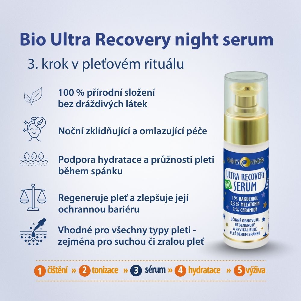 Bio Ultra recovery night serum 30 ml