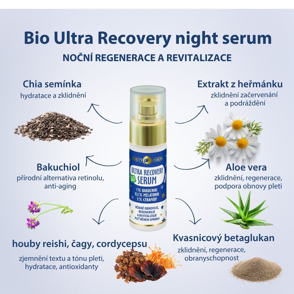 Bio Ultra recovery night serum 30 ml