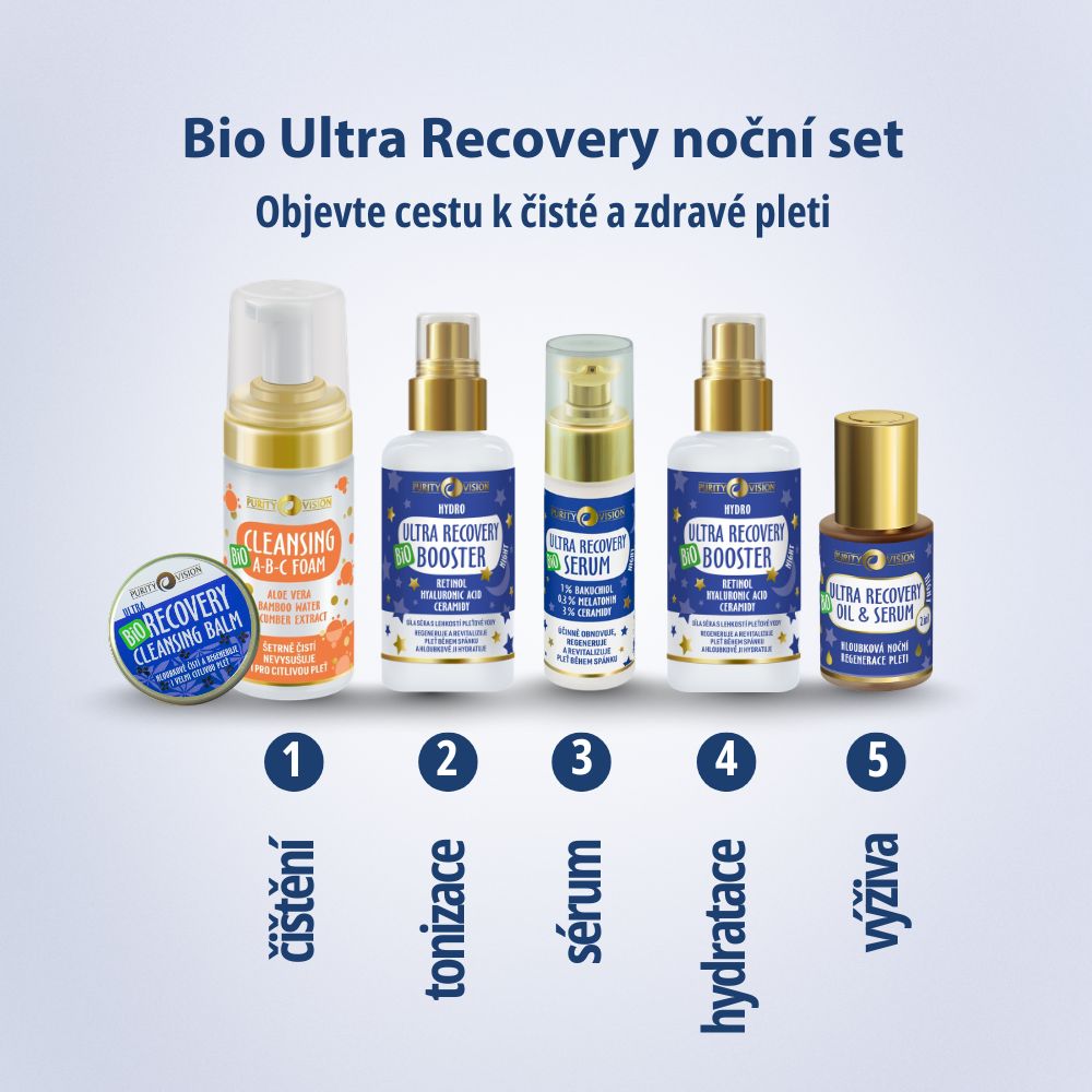 Bio Ultra Recovery noční rituál set