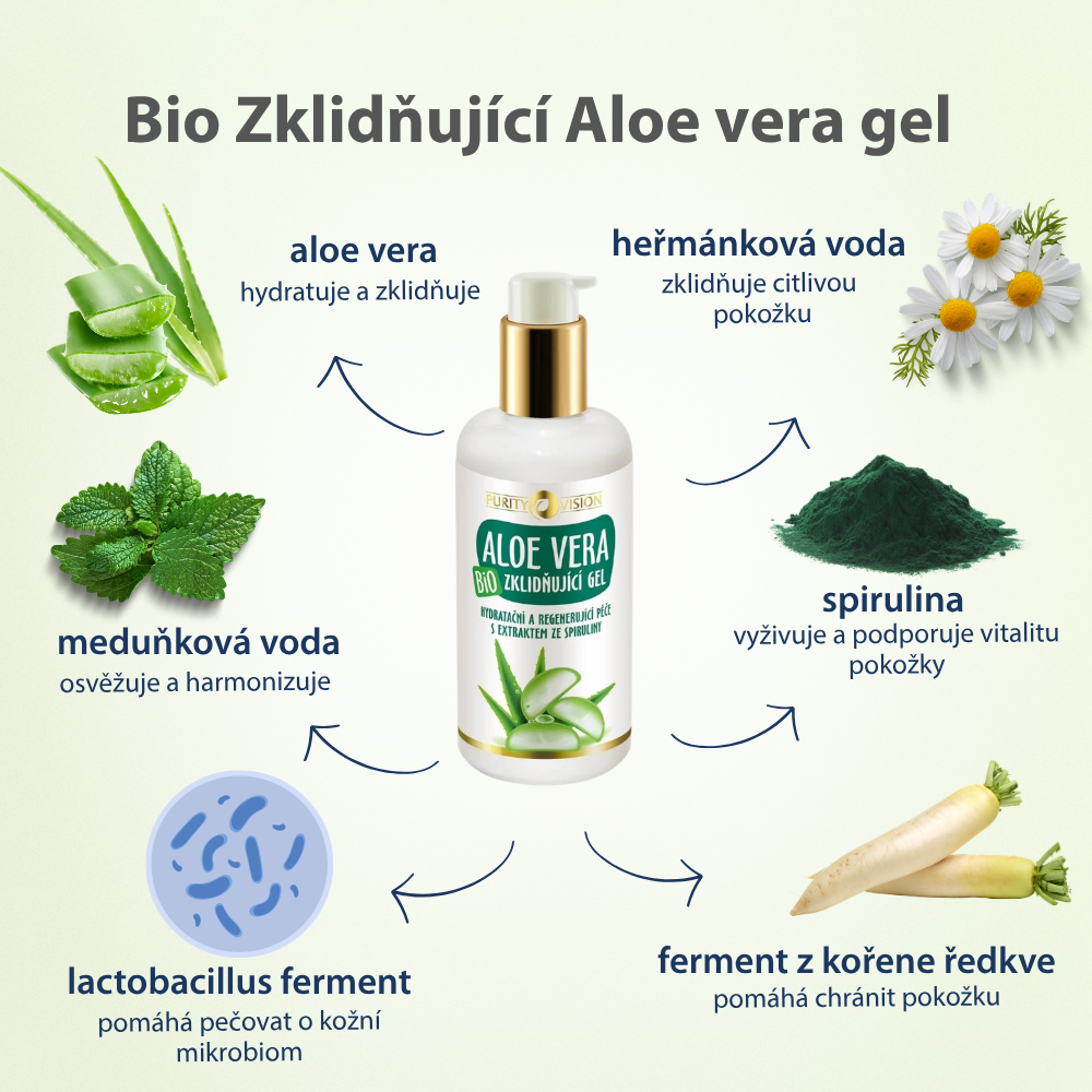 Bio Zklidňující Aloe vera gel 200 ml